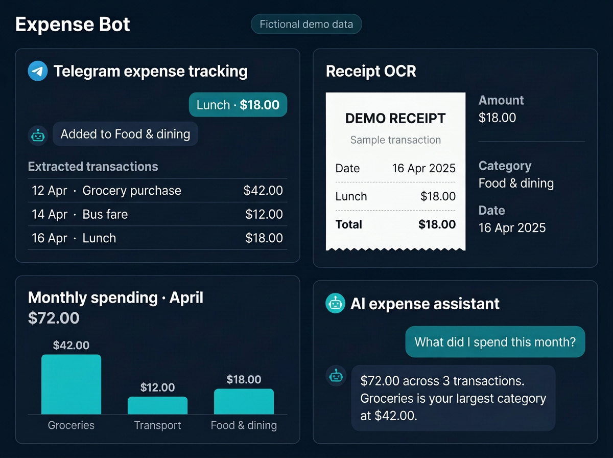 Illustrative concept of Expense Bot